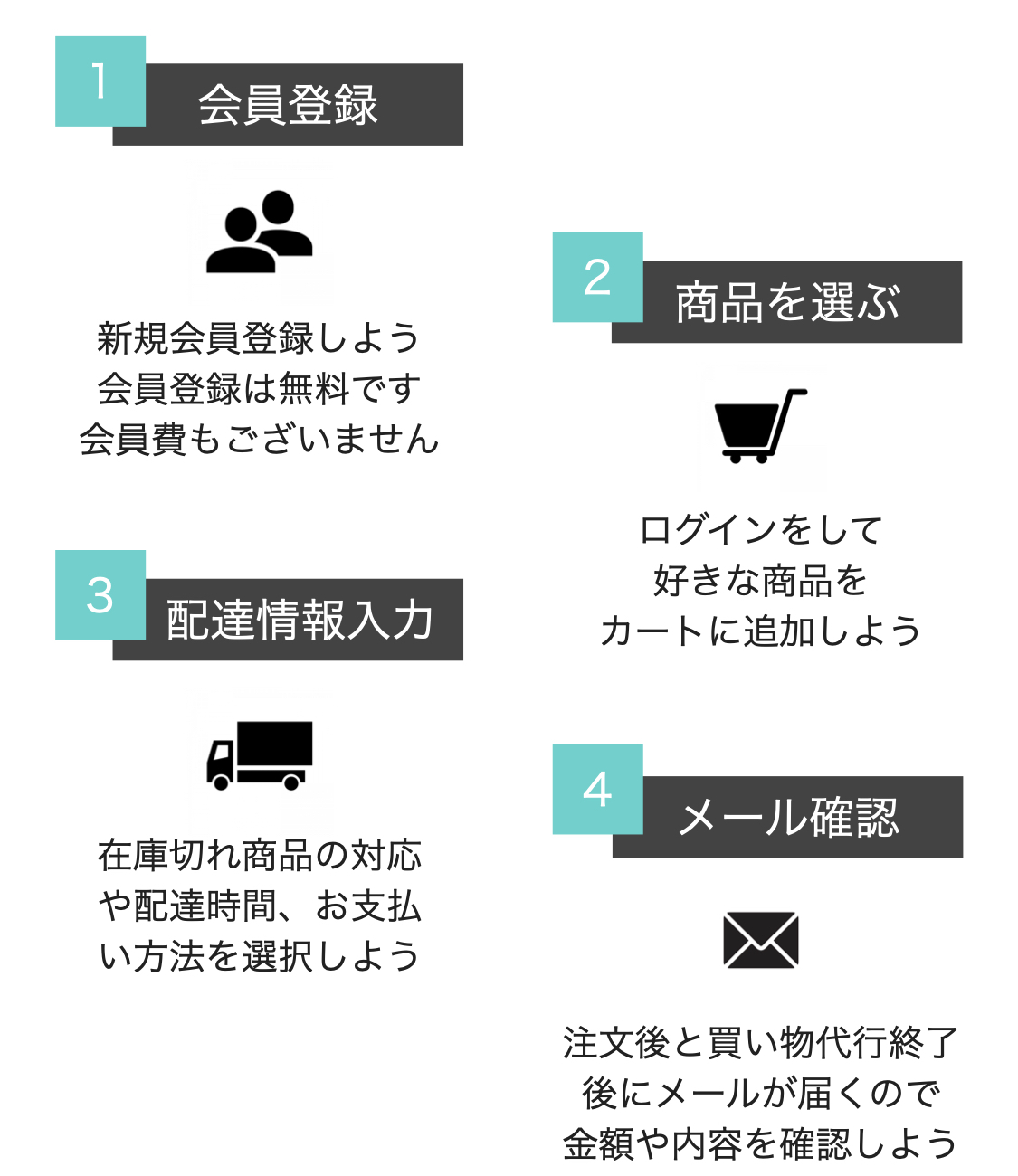 コストコホームジム「引き取り限定」「直接手渡しのみ」 コストコ マルチホームジム
